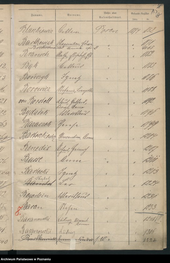 Obraz 13 z jednostki "Spis alfabetyczny urodzeń"