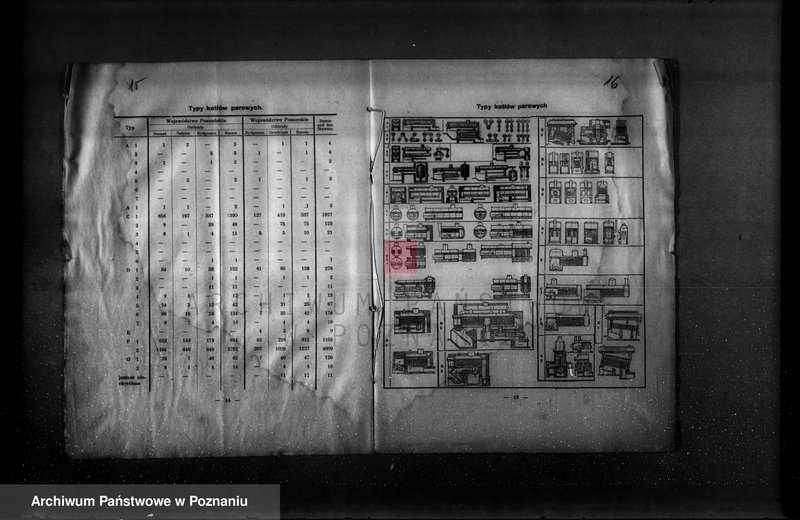 image.from.unit.number "Sprawozdanie Stowarzyszenia Dozoru Kotłów w Poznaniu za rok 1923"