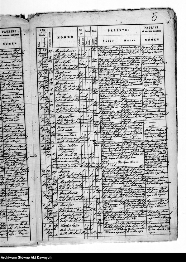 image.from.unit.number "Parafia: Barysz. Dekanat: Buczacz. Kopie z ksiąg metrykalnych ur., śl., zg. dla całej parafii (miasto Barysz i wsie)."