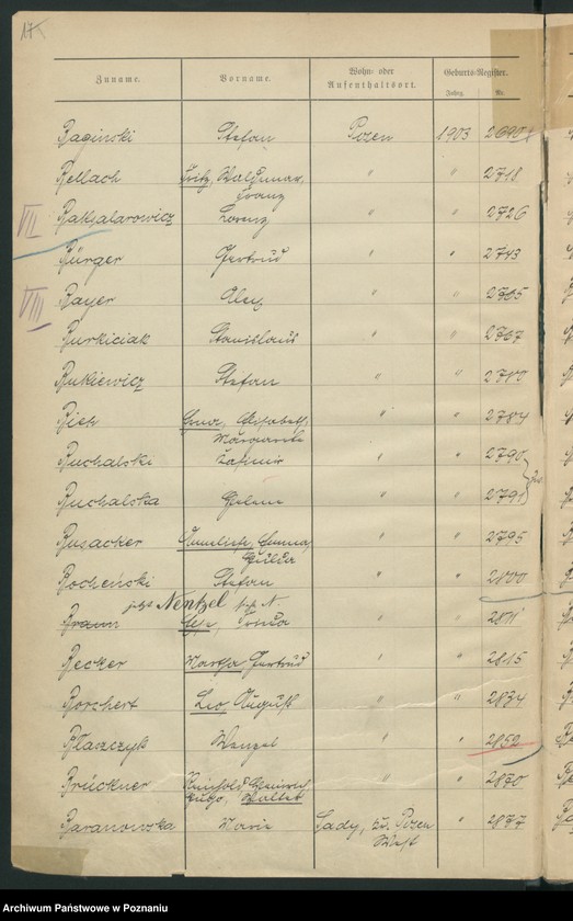 Obraz 20 z jednostki "Skorowidz urodzeń"