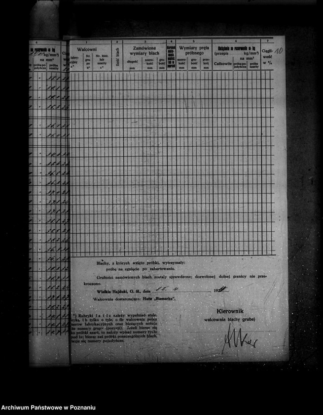 image.from.unit.number "Cukrownia w Miejskiej Górce nr woj. kotła 5836"