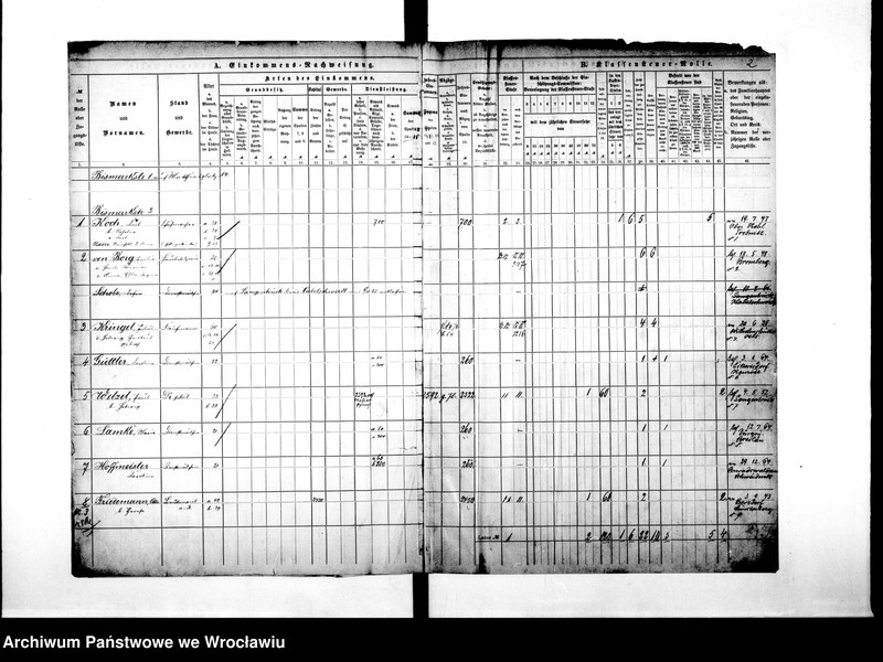 image.from.unit.number "Klassensteuerrolle nebst Eikommens - Nachweisung"