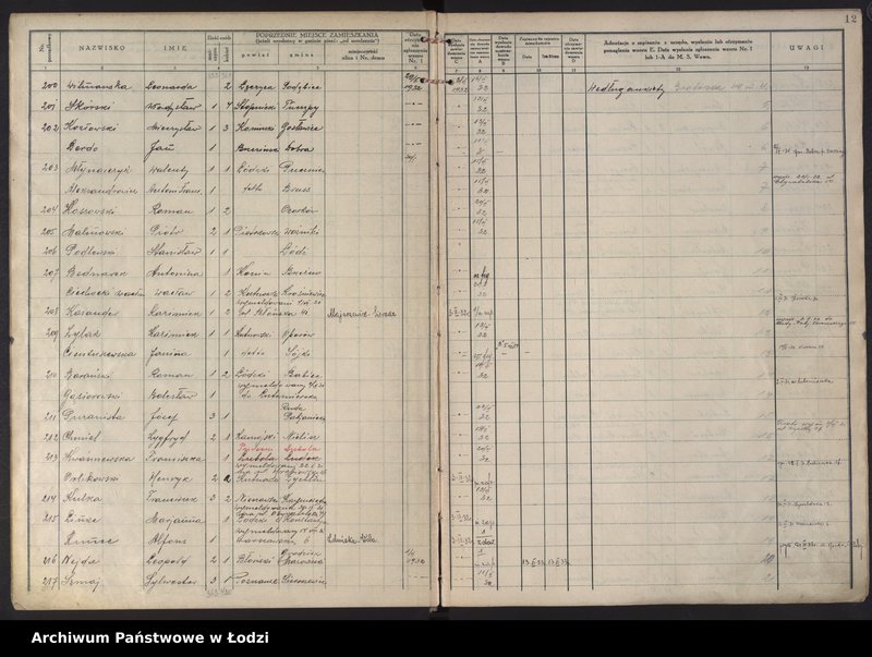 Obraz 15 z jednostki "Księga kontroli ruchu ludności (rejestr osób przybywających do gminy) Łódź, komisariat XII, ks. I, nr 1-3598"