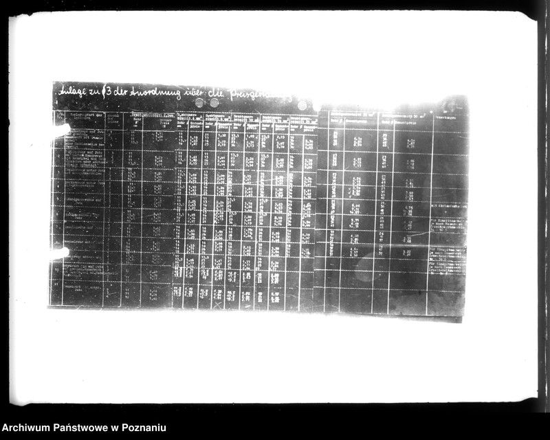 Obraz 14 z jednostki "Verordnungsblatt Nr. 2"