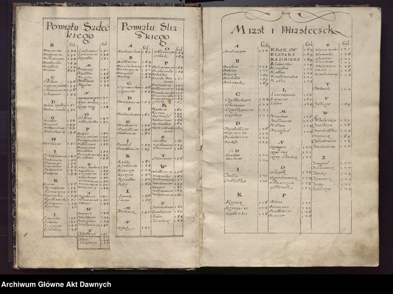 image.from.unit.number "[Regestr poborów woj. krakowskiego]."