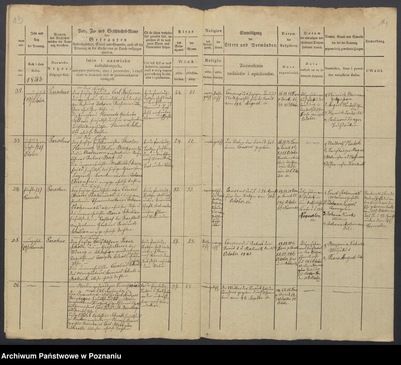 Obraz 9 z jednostki "Duplikat des Trauregisters"