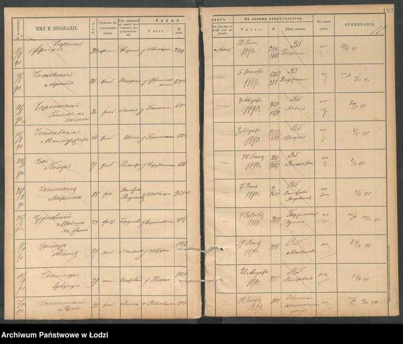 Obraz 13 z jednostki "[Księga ludności niestałej m. Łodzi lit. Cz]"