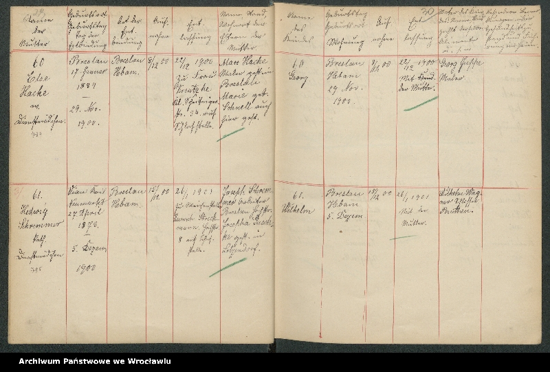 image.from.unit.number "Aufnahmebücher des früh. Kiserl. Kinderheims in Gräbschen"