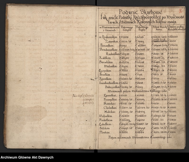 image.from.unit.number "Rozliczenie z różnych dochodów skarbu Rzeczpospolitej."