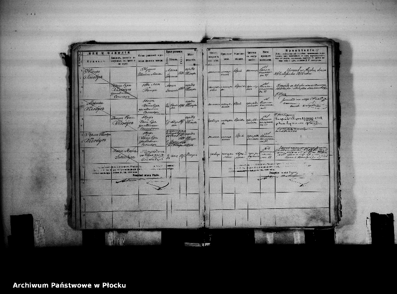 image.from.unit.number "[Księga zamknięta ludności stałej miasta Płocka - ul. Szeroka nr 5]"