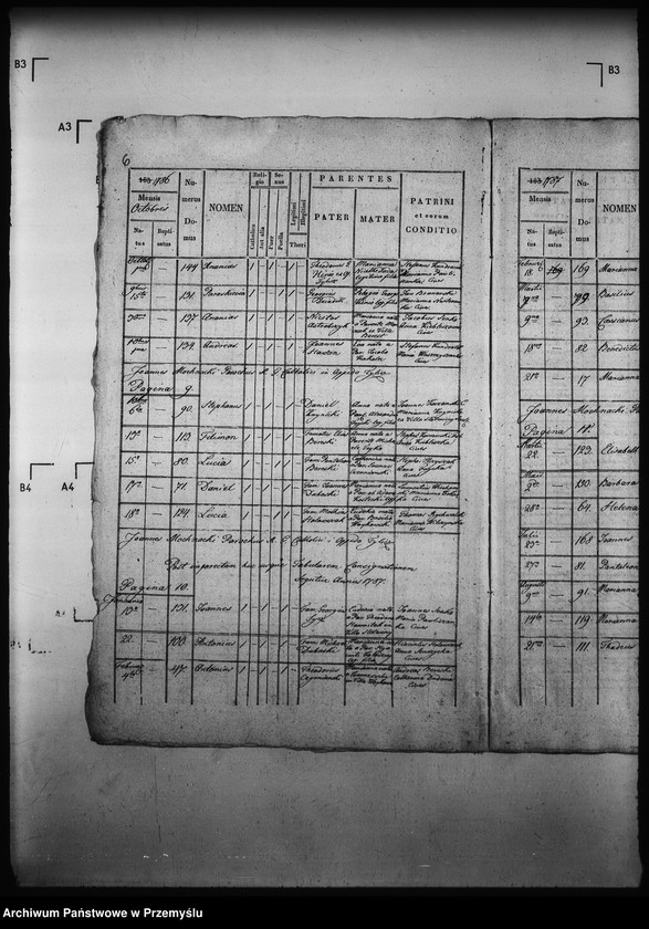 image.from.unit.number "[Kopie ksiąg metrykalnych parafii Tylicz z filią Muszynka (dekanat Muszyna)]"