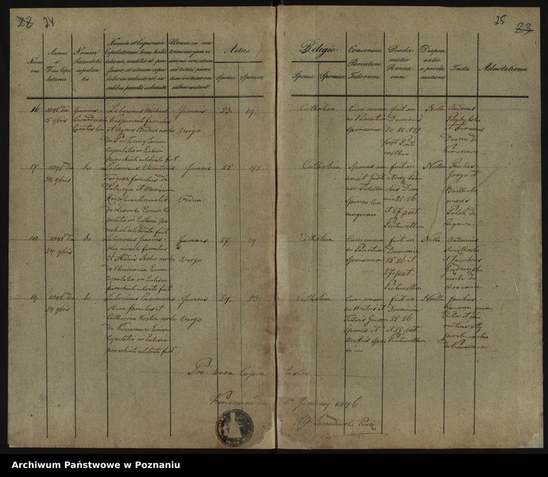 image.from.unit.number "Liber baptisatorum, copulatorum, mortuorum"