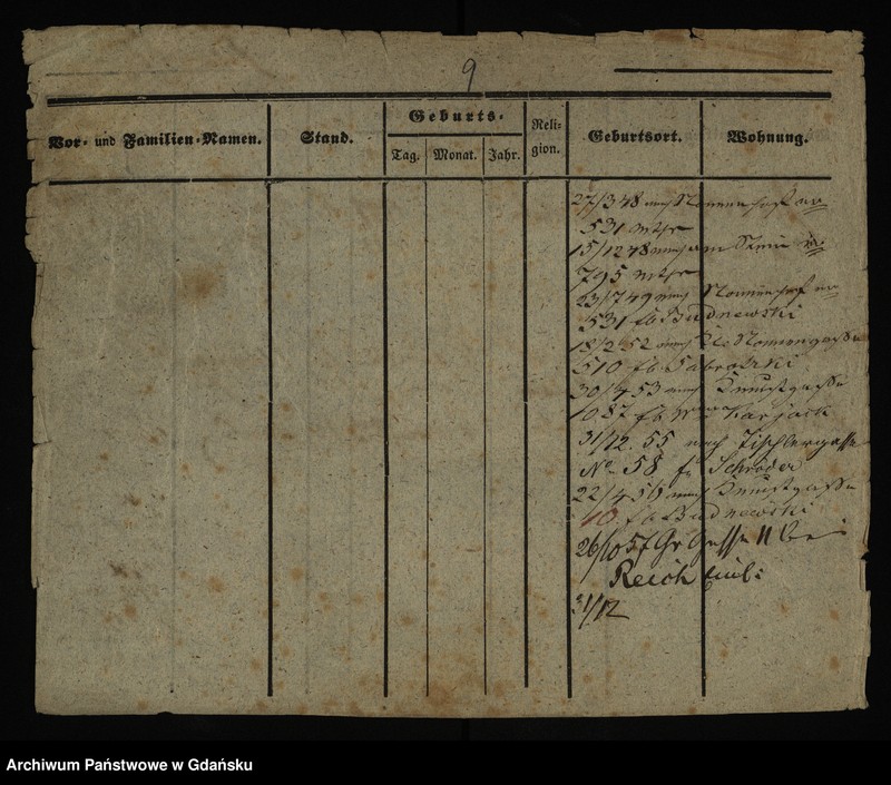 image.from.unit.number "Karty meldunkowe: Jacobi Karl - Jacoby"