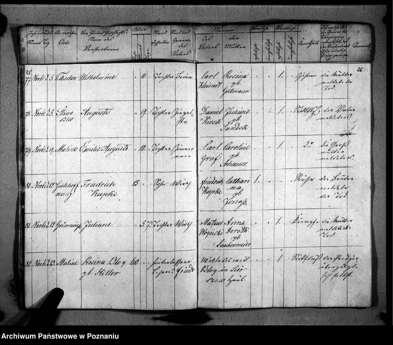 image.from.unit.number "Duplikat der Verstorbenen"