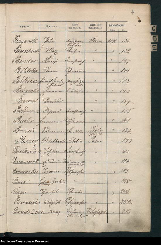 Obraz 7 z jednostki "Spis alfabetyczny małżeństw"