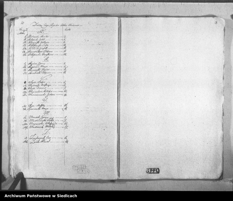 Obraz 13 z jednostki "Akta urodzin, małżeństw, zgonów"