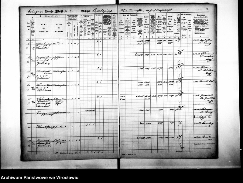 image.from.unit.number "Personalienverzeichnisse"