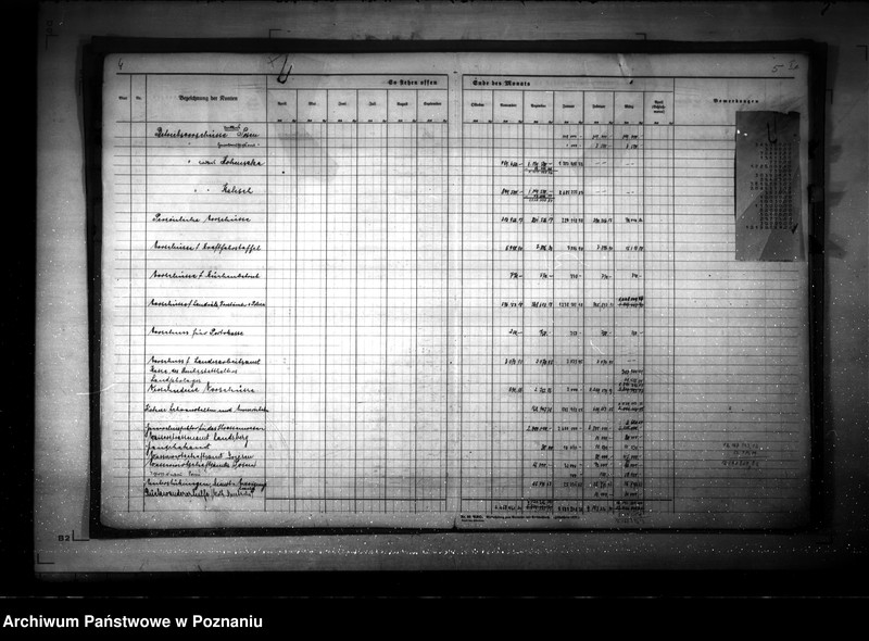 Obraz 8 z jednostki "Kasse des Reichsstatthalters- Vorschussbuch"
