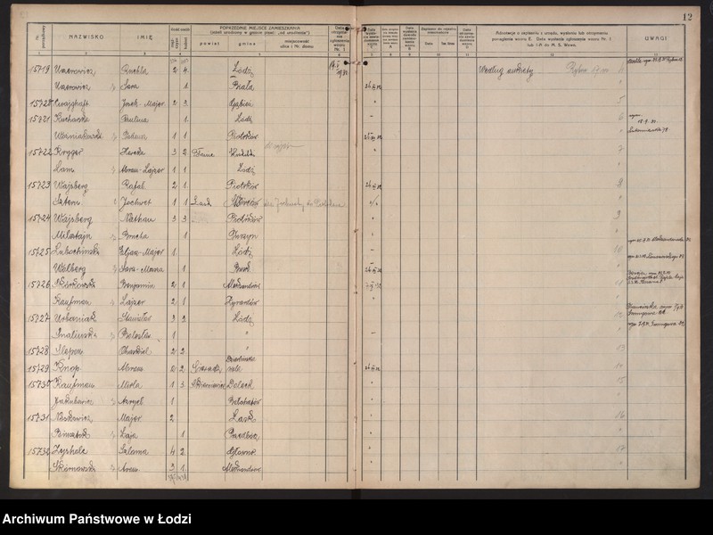 Obraz 16 z jednostki "Księga kontroli ruchu ludności (rejestr osób przybywających do gminy) Łódź, komisariat III, ks. VIII, nr 15533-17398"