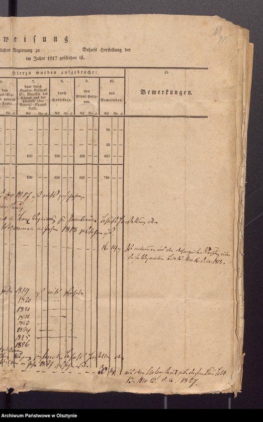 image.from.unit.number "Kirchen-Bau-Sachen"