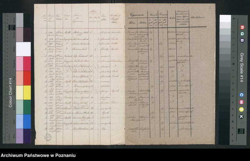 image.from.unit.number "Duplicatus mortuorum"