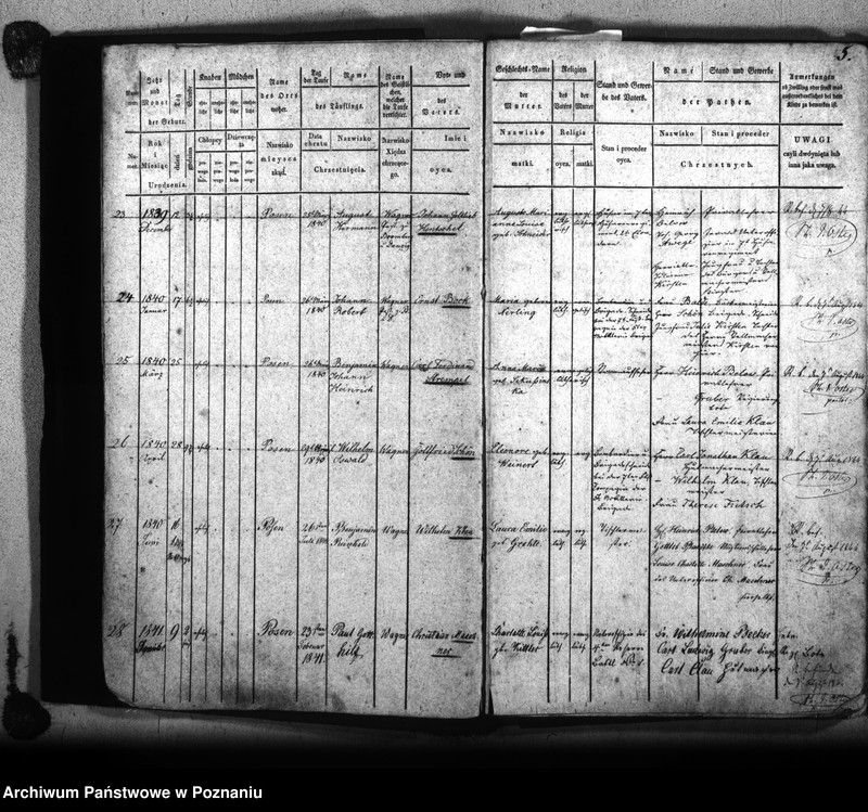 image.from.unit.number "Księga urodzeń"