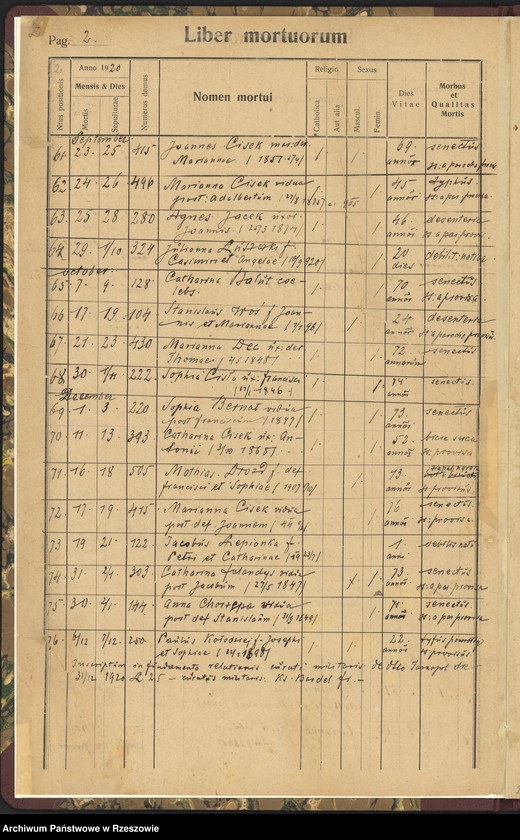 image.from.unit.number "Księga zgonów - Trzeboś, cz. II"