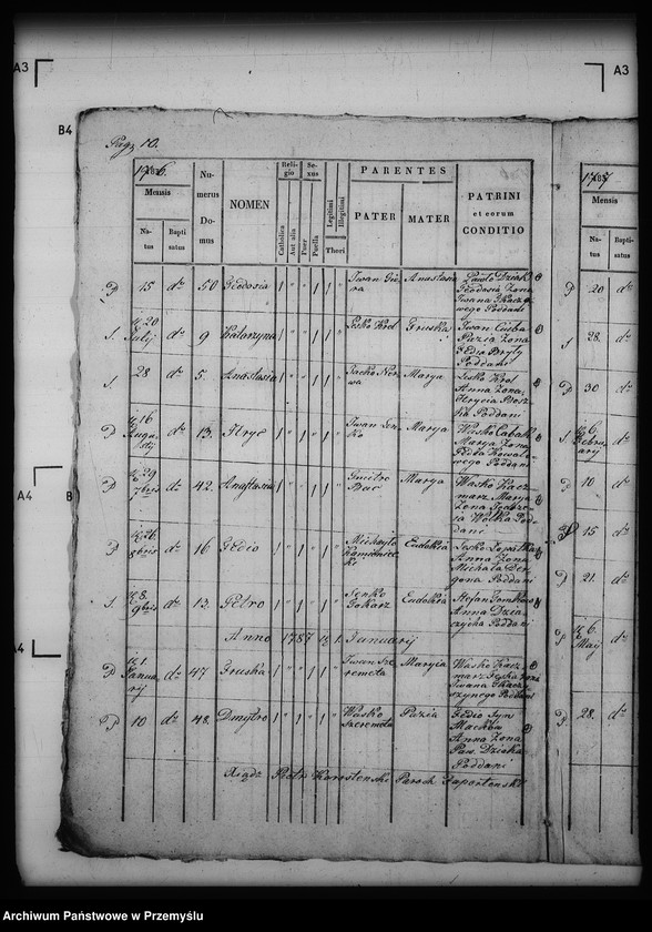 image.from.unit.number "[Kopie ksiąg metrykalnych parafii Paportno z filią Sopotnik i Kropiwnik (dekanat Dobromil)]"