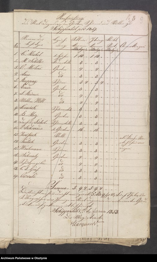 image.from.unit.number "110 Stück Beläge zur Kirchen-Kasse und Pfarrer-Witwe-Kassen Rechnung"