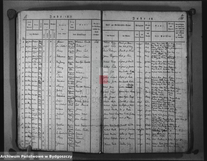 image.from.unit.number "Akta urodzeń, ślubów, zgonów"