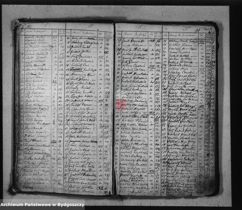 Obraz 8 z jednostki "Sumariusz urodzeń"