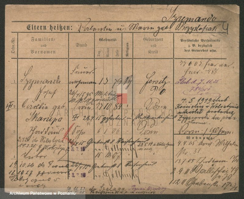 Obraz 11 z jednostki "Szymanda - Szymbowski"