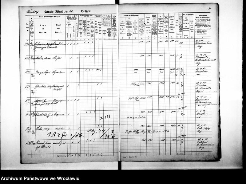 image.from.unit.number "Personalienverzeichnisse"