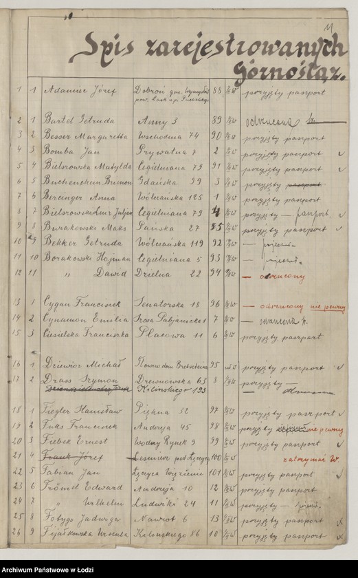 Obraz 13 z jednostki "Spis Górnoślązaków"