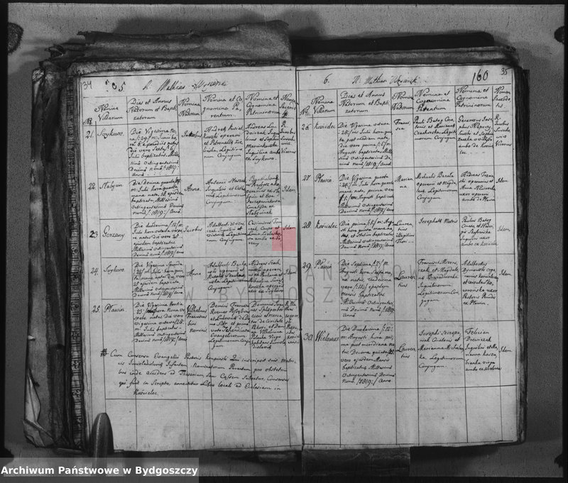 image.from.unit.number "Duplicate der Kirchen Bücher von Kościelec"