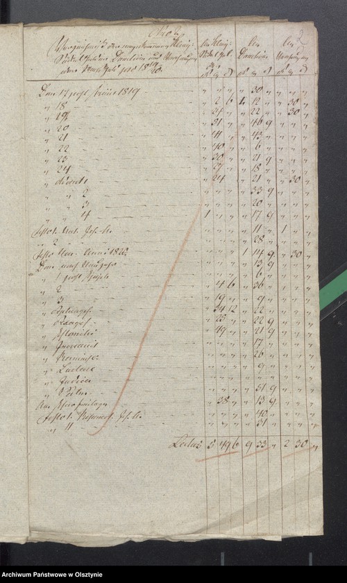 image.from.unit.number "Beläge zur 1819/1820 Jahres Kirchen Rechnung von Widminnen"