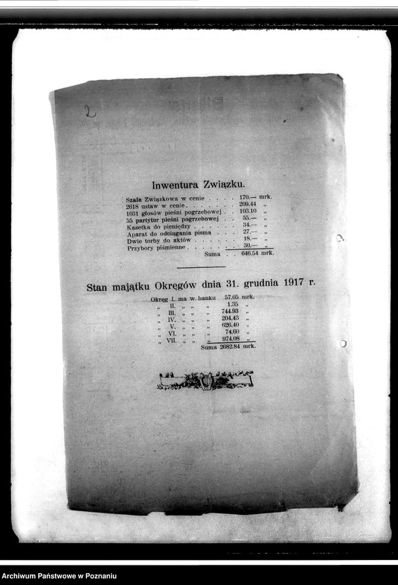 Obraz 6 z jednostki "Spisy kół i zarządów. Sprawy finansowe. Korespondencja. Sprawozdania ze zjazdów i posiedzeń. Wycinki prasowe- z prasy polskiej"