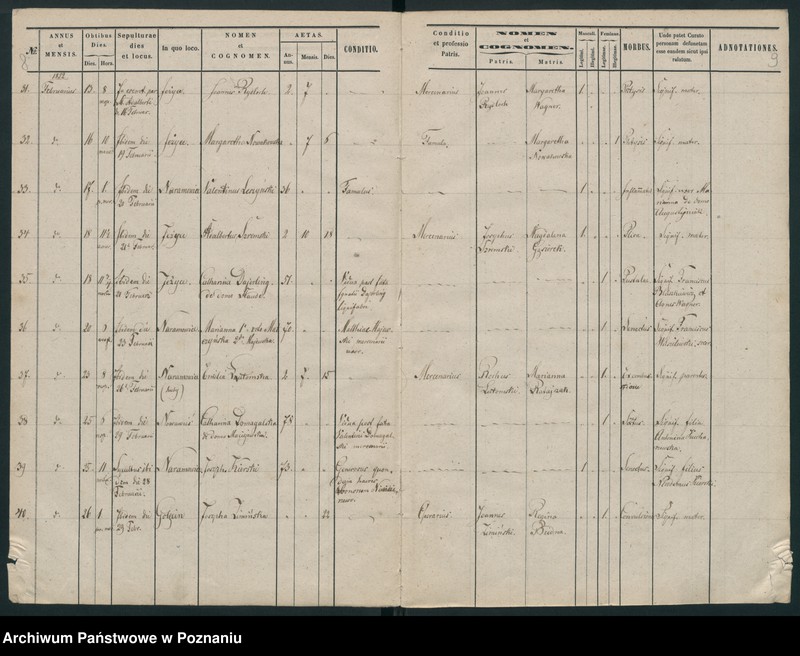 Obraz 7 z jednostki "Księga zgonów"