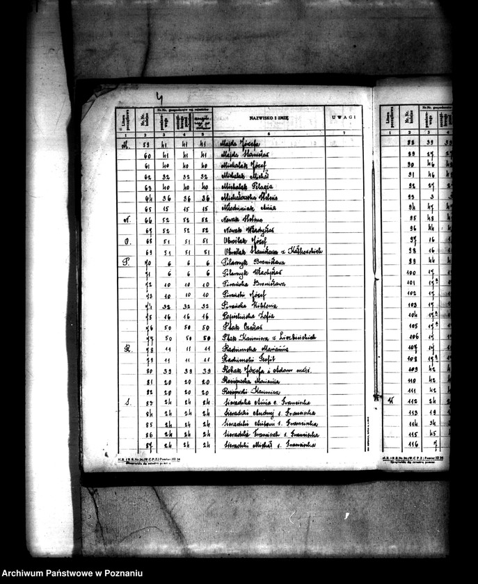 Obraz 8 z jednostki "Rejestr pomiarowy wsi Szczepidło powiatu konińskiego"