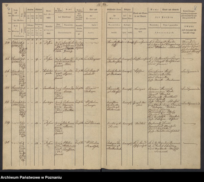 Obraz 7 z jednostki "[Akta urodzeń i chrztów, zgonów i pogrzebów, zapowiedzi i ślubów]"