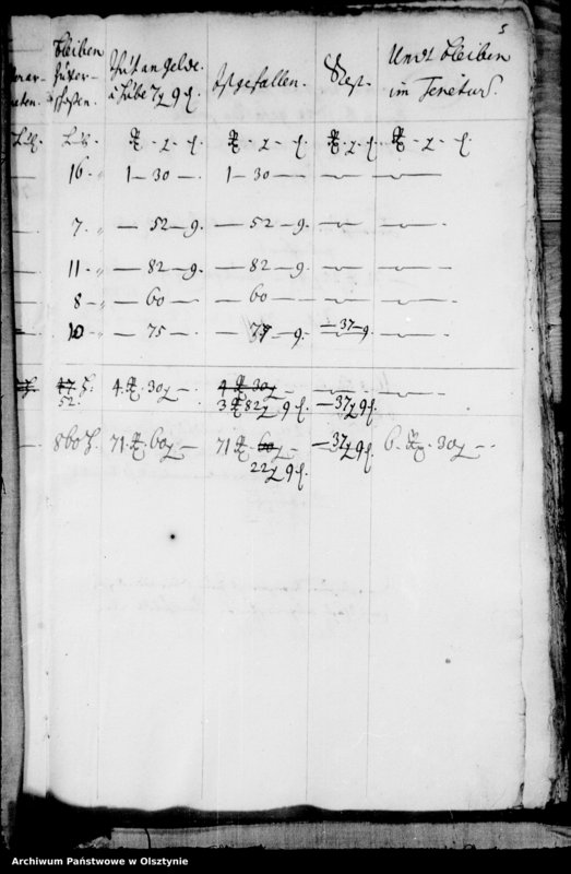 image.from.unit.number "Contributions-Register"