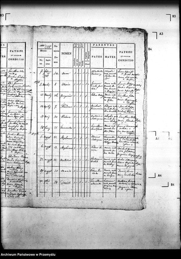 Obraz 9 z jednostki "[Kopie ksiąg metrykalnych parafii Małastów z filiami Ropica Ruska, Pętna (dekanat Gorlice)]"