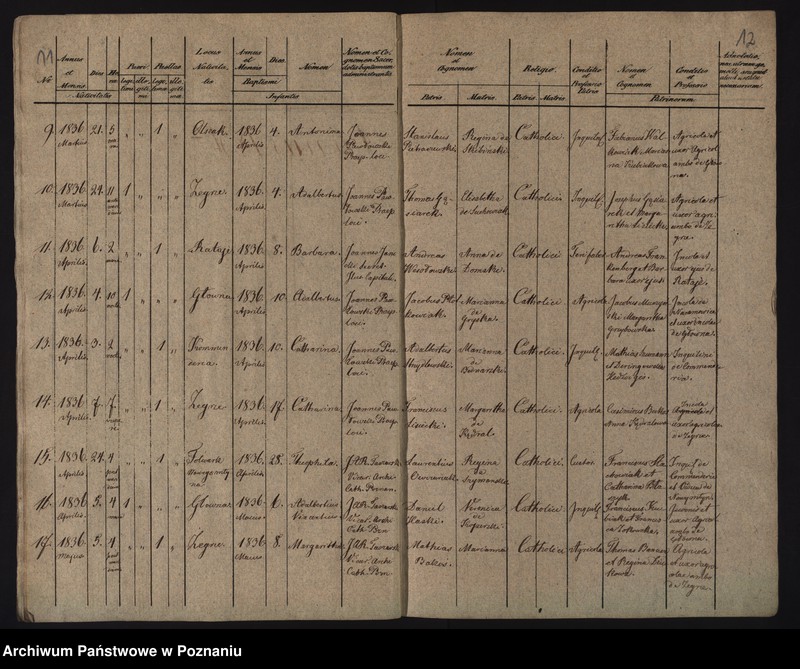 image.from.unit.number "Księga urodzeń, małżeństw i zgonów"