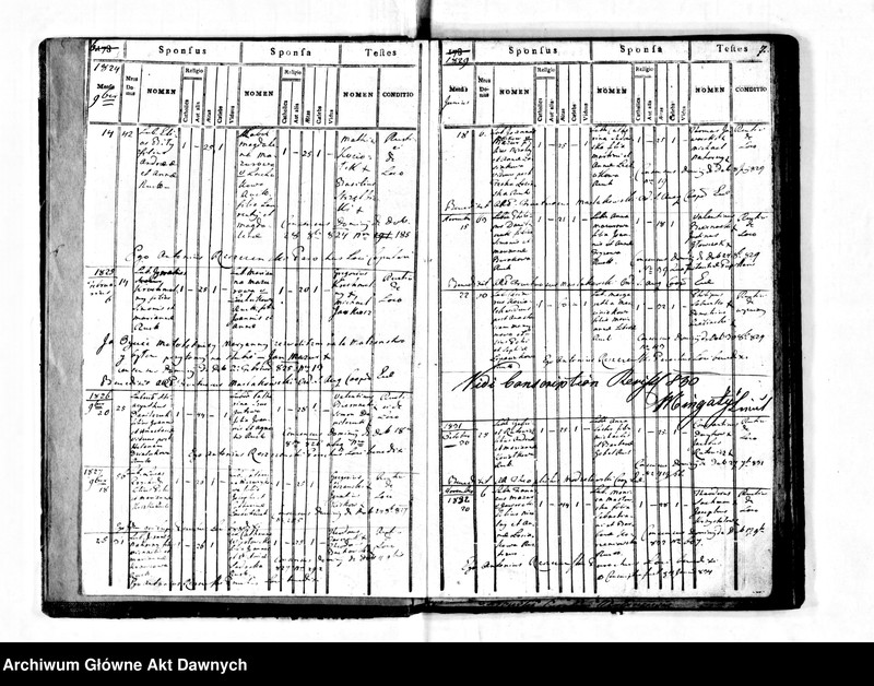 image.from.unit.number "Parafia: Wyżniany. Dekanat: Gliniany. Księga metrykalna urodzeń z lat 1785-1896 i zgonów z lat 1785-1888 dla wsi Peczenia i ślubów z lat 1785-1895 dla wsi Poluchów Wielki."