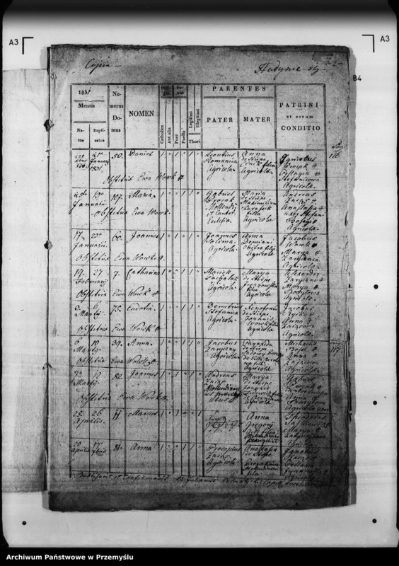 image.from.unit.number "[Kopie ksiąg metrykalnych parafii Hodynie z filią Lacka Wola (dekanat Mościska)]"