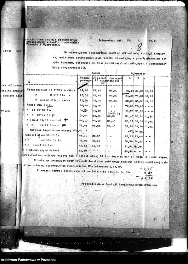 Obraz 12 z jednostki "[Budowa i naprawa dróg w powiecie wąbrzeskim i sprawa zatrudnienia bezrobotnych pow. wąbrzeski]"