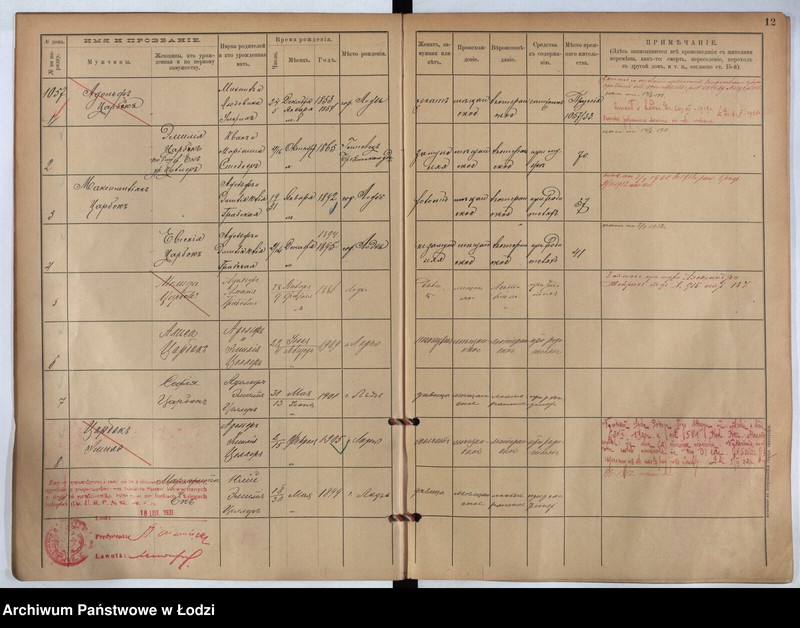 Obraz 10 z jednostki "[Księga ludności stałej m. Łodzi guberni piotrkowskiej nr domu 1057-1060s]"