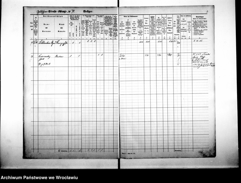 image.from.unit.number "Personalienverzeichnisse"