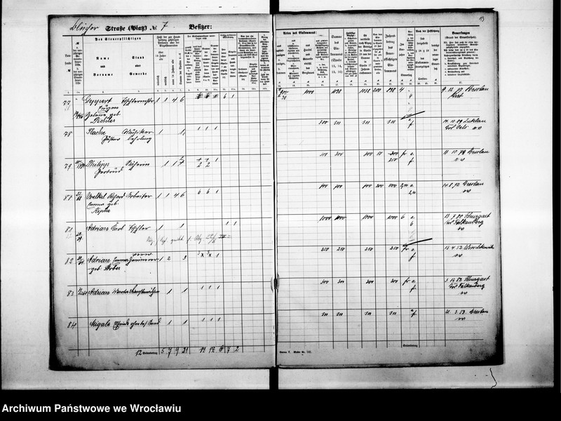 image.from.unit.number "Personalienverzeichnisse"