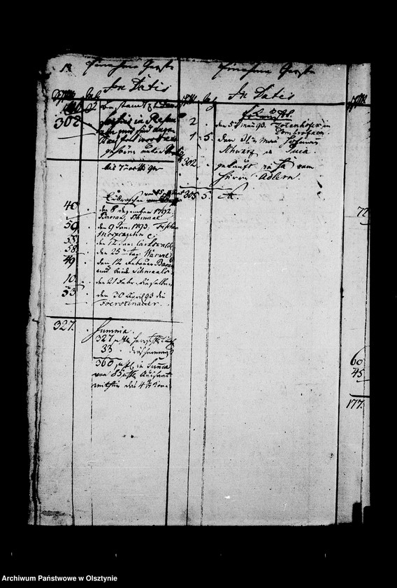 image.from.unit.number "Getreide Manuale der Resauschen Güther. Litt. C"